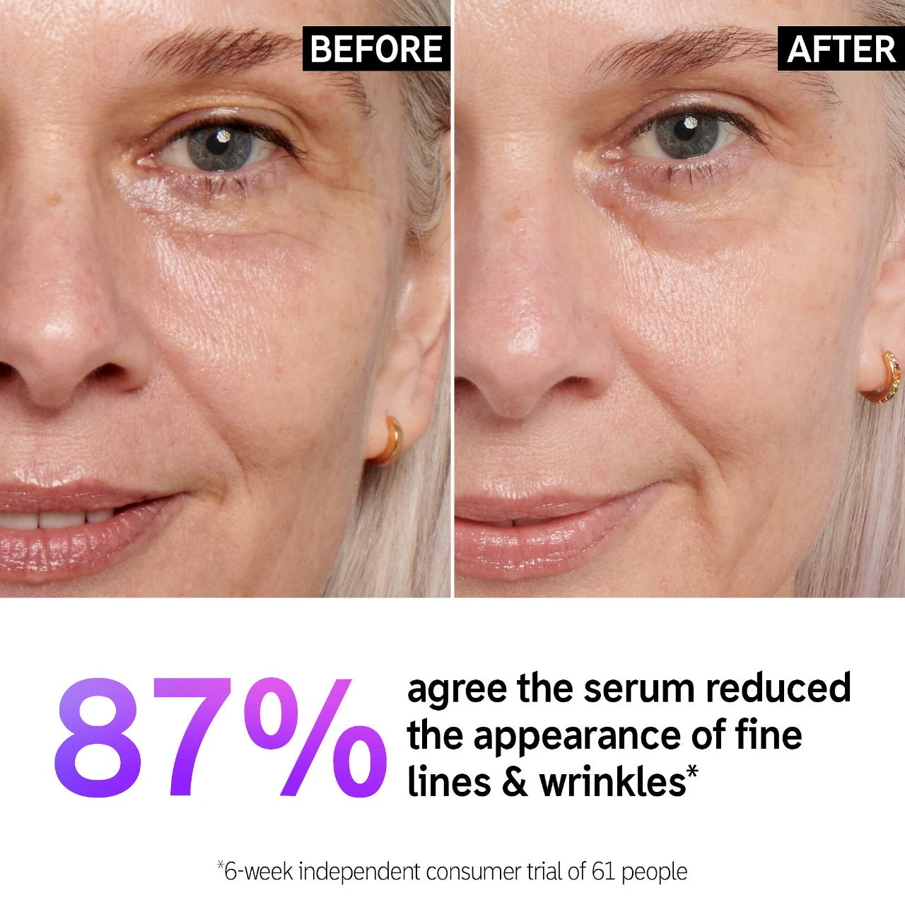 The INKEY List
Retinol Fine Lines and Wrinkles Serum