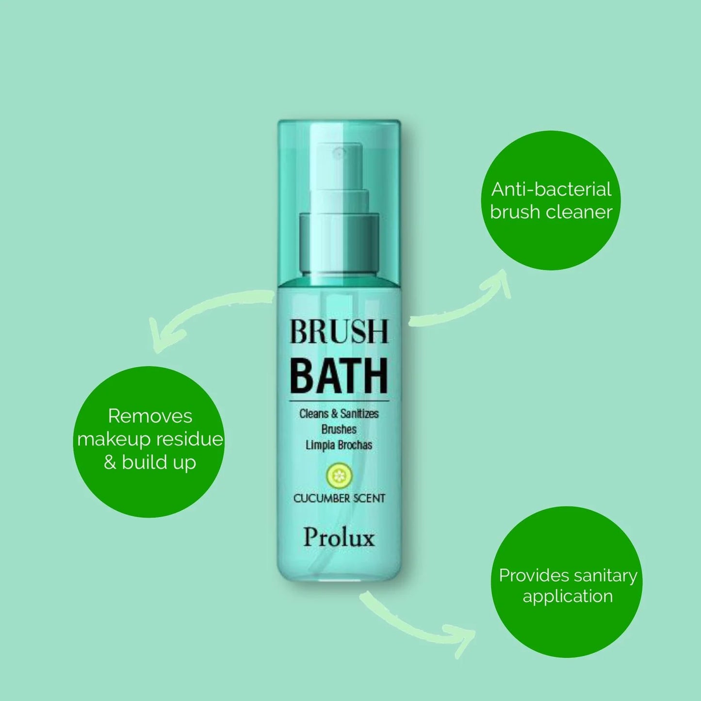 Prolux Brush Bath Cleans & Sanitizes aroma pepino